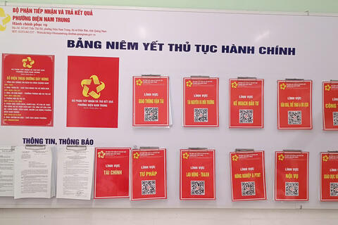 CÔNG KHAI THỦ TỤC HÀNH CHÍNH
